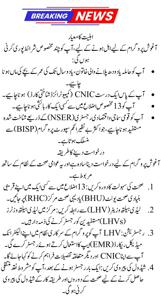 CM Punjab Aghosh Program: Registration, Eligibility & Key Features