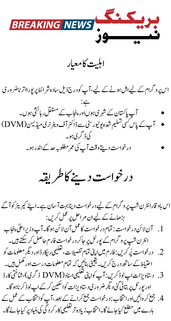 CM Punjab Internship Program Veterinary 2025: Eligibility Criteria