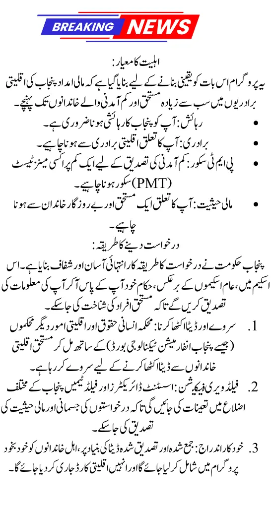 CM Punjab Minority Card Scheme 2025: Eligibility, Benefits & How To Apply