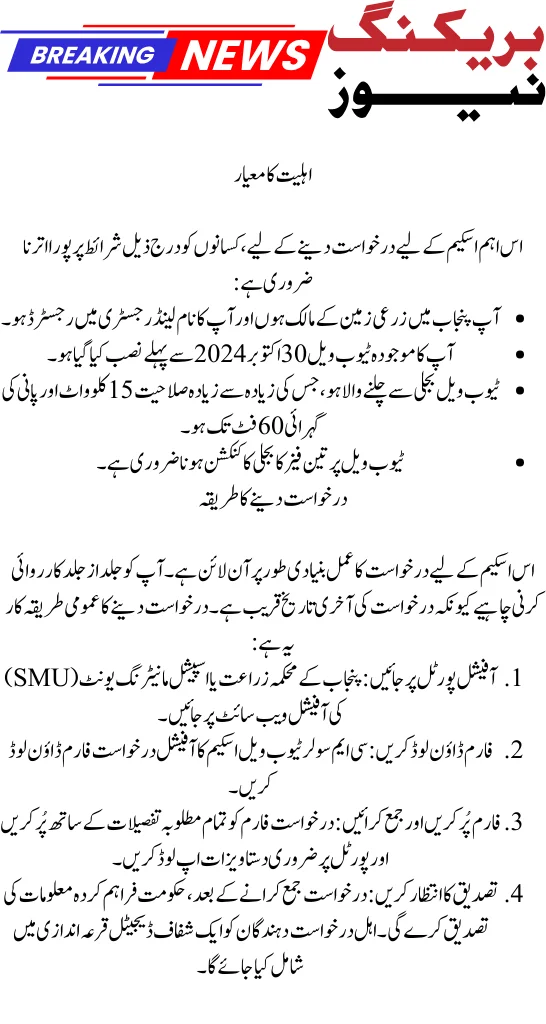 CM Punjab Solar Tubewell Scheme 2025 – Full Guide