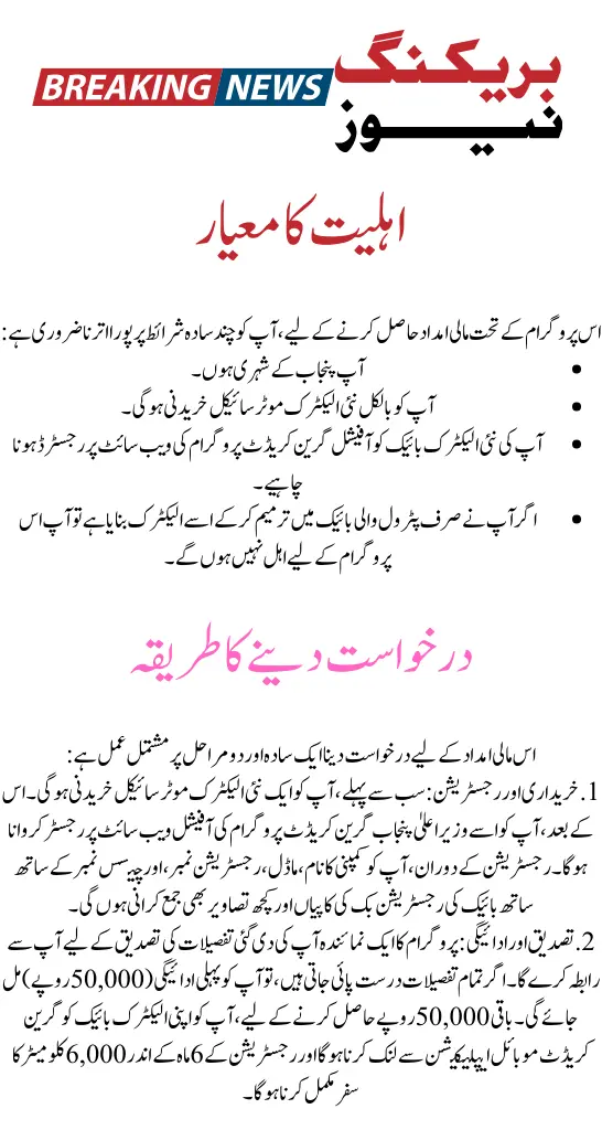 Punjab Electric Bike Incentive: Earn Up to Rupees 100,000