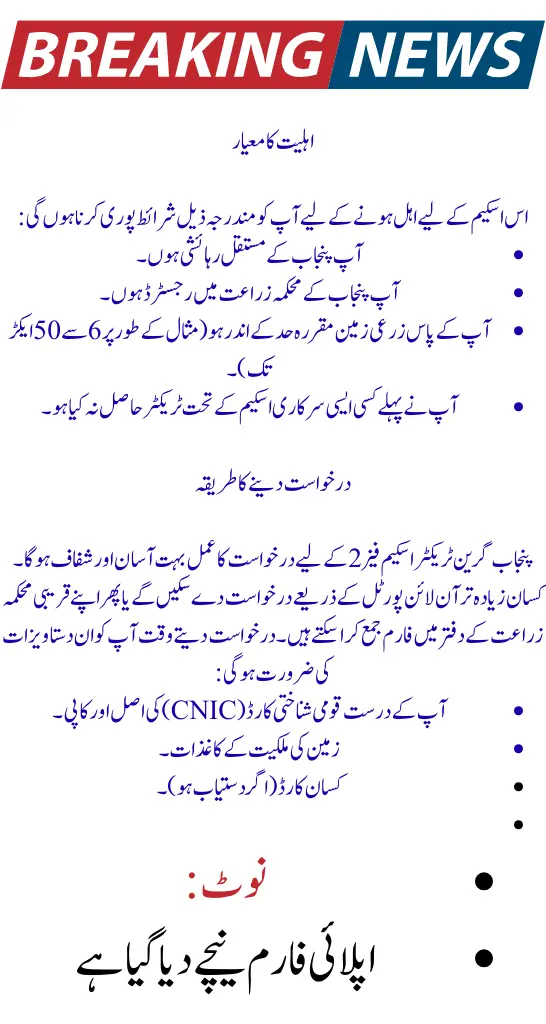 CM Punjab Green Tractor Scheme Phase 2: Registration, Eligibility & Last Date To Apply