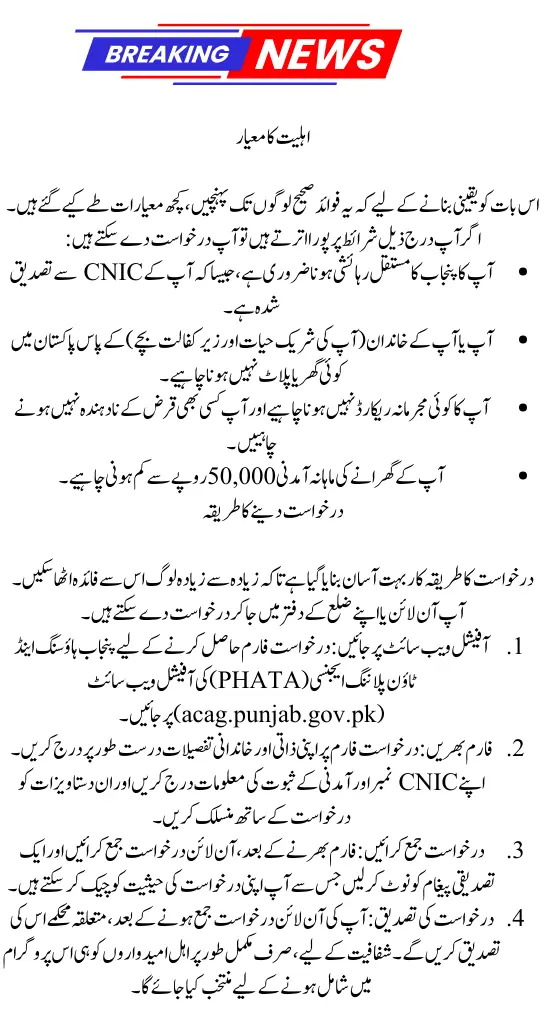 CM Punjab Flat Scheme 2025: Get Your Dream Home