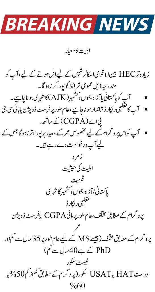 HEC Scholarship 2025 Application Process, Eligibility, Last Date To Apply & Required Documents