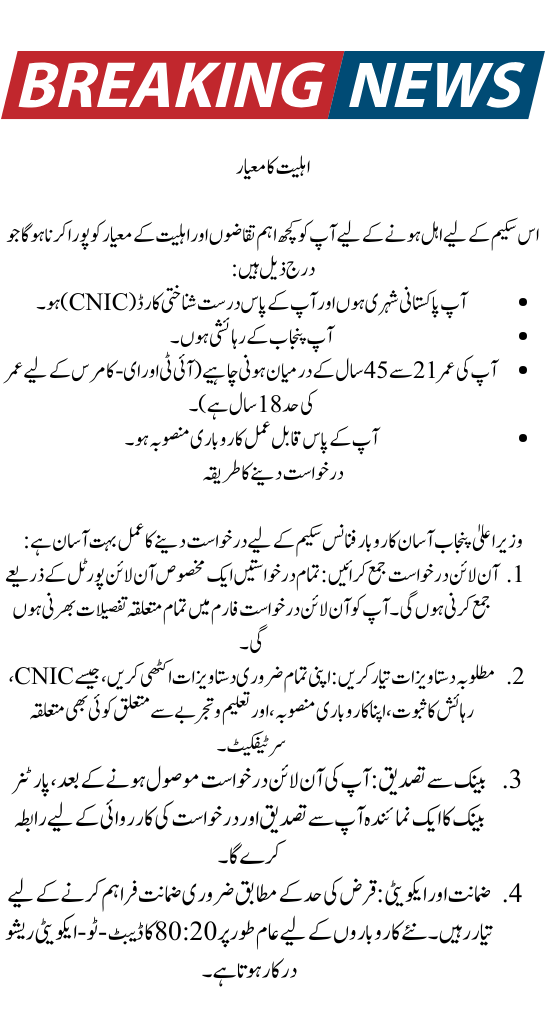 CM Punjab Asaan Karobar Loan Scheme 2025: Application Procedure, Eligibility Criteria & Last Date To Apply