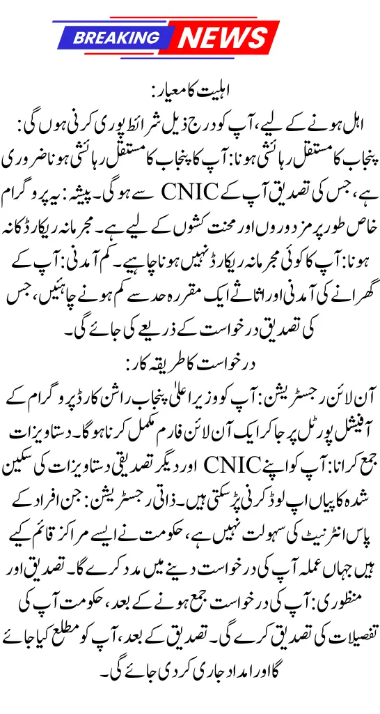 CM Rashan Scheme 2025: Get Your Monthly Aid Now