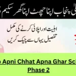 CM Punjab Apni Chhat Apna Ghar Scheme 2025 Phase 2