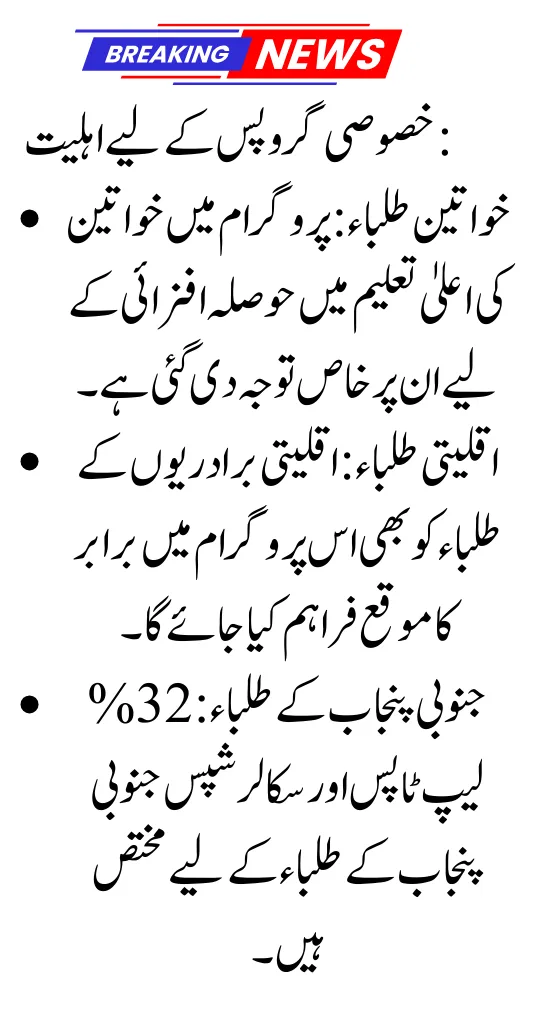 Honhar Laptop Scholarship Program 2025 – Eligibility, Requirements & Latest Updates